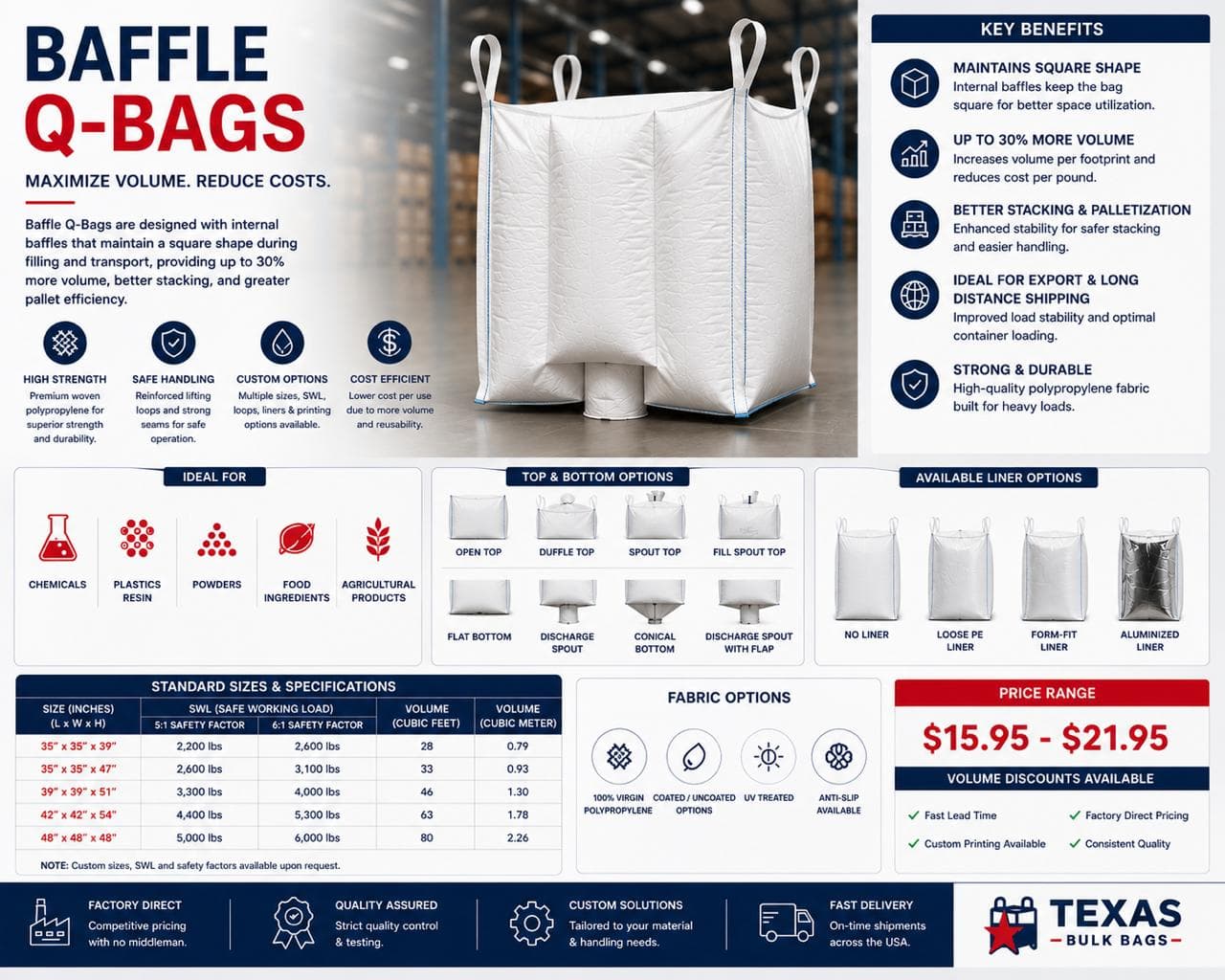 Baffle Q-Bags specification sheet