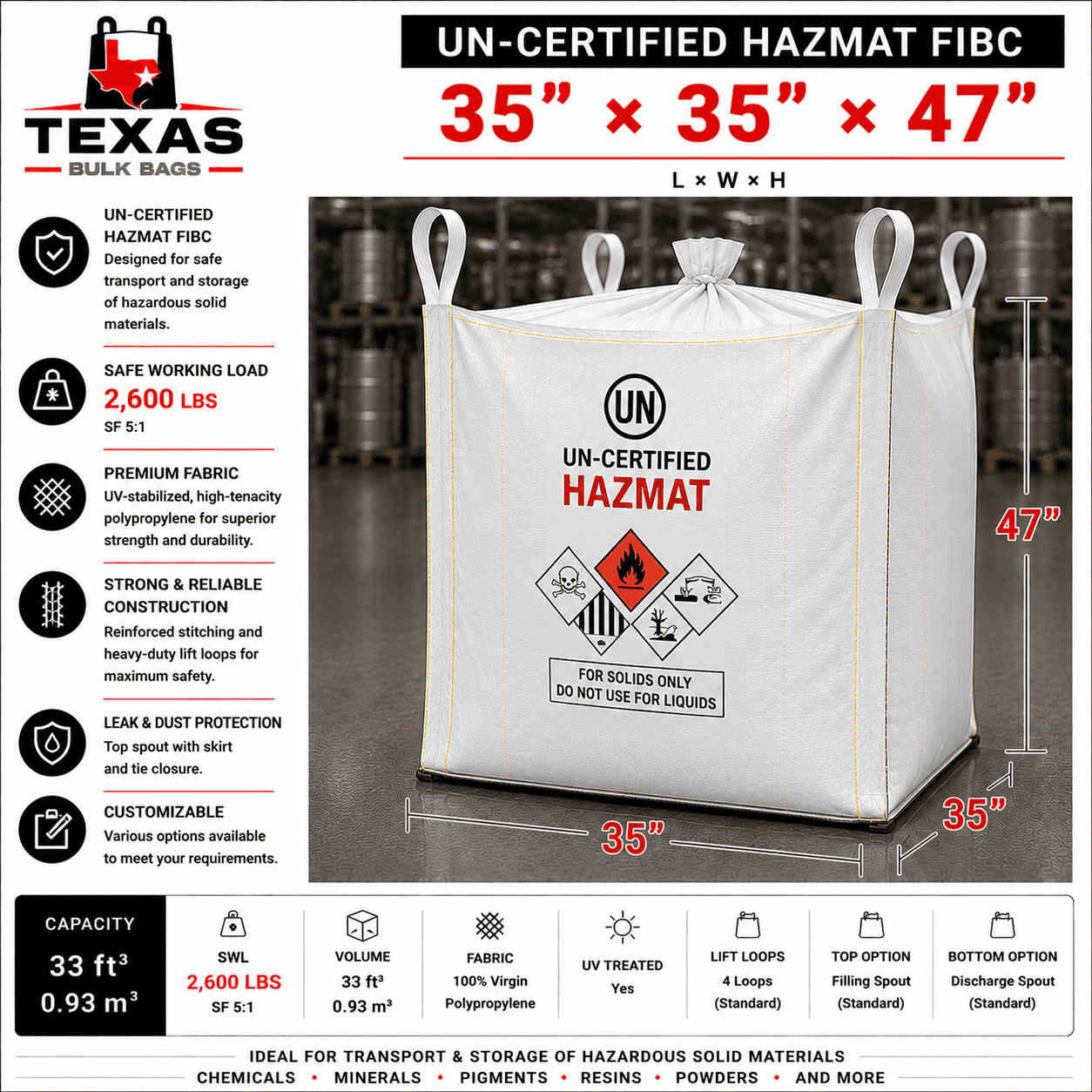 UN-Certified Hazmat 35×35×47"