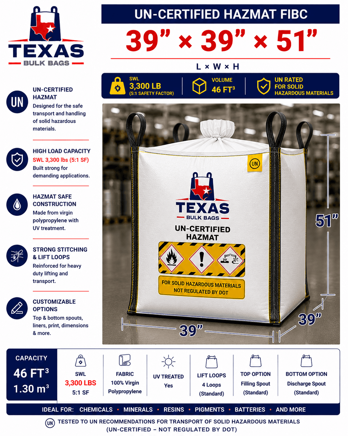 UN-Certified Hazmat 39×39×51"