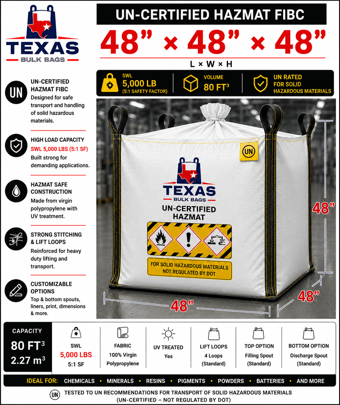 UN-Certified Hazmat 48×48×48"